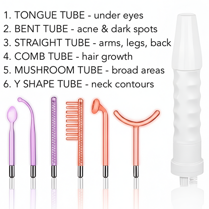 NovaWand™ High Frequency Wand